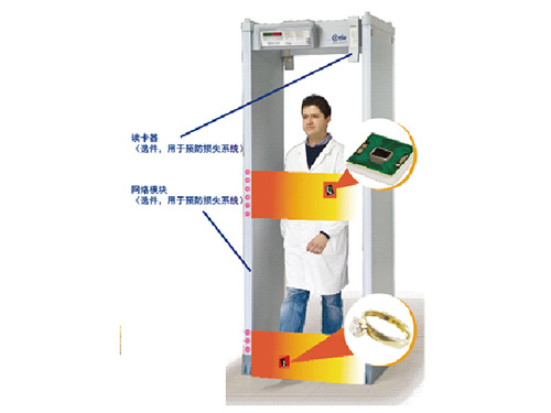 SMD601 Plus 可預防損失的金屬探測門