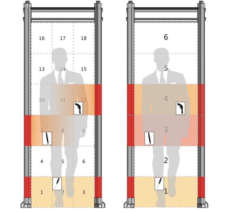 株洲立森科技有限公司,防爆安檢器材銷售,安檢設備維修,大型機床維修,X光安檢機銷售
