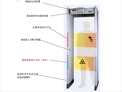 湖南安檢門,安檢機維修 湖南安檢門,安檢機維修